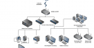 NetworkDiagram